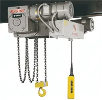 कम हेडरूम विद्युत श्रृंखला लहरा